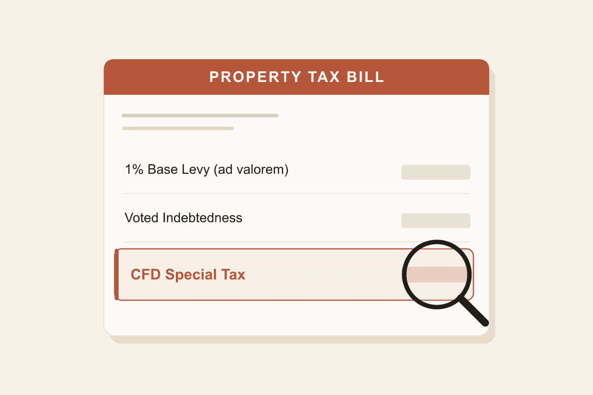 A property tax bill with the CFD Special Tax line highlighted and a magnifying glass over it, illustrating how to check whether a Porter Ranch address has Mello-Roos.